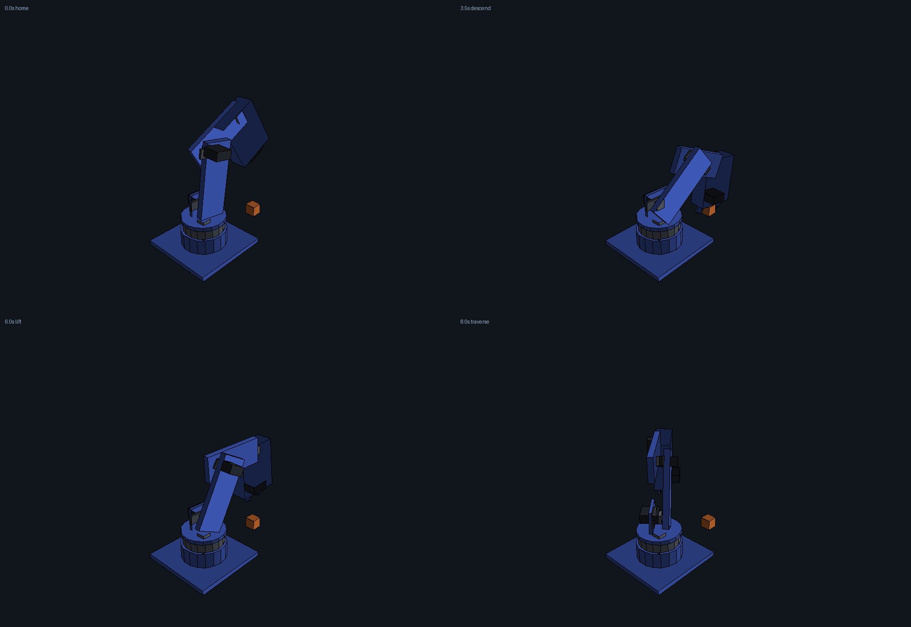 沙盒 3D 預覽