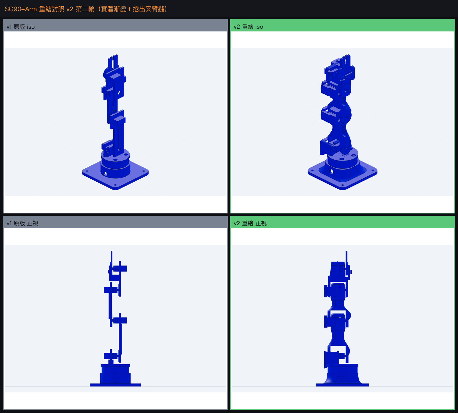 v1 vs v2 對照